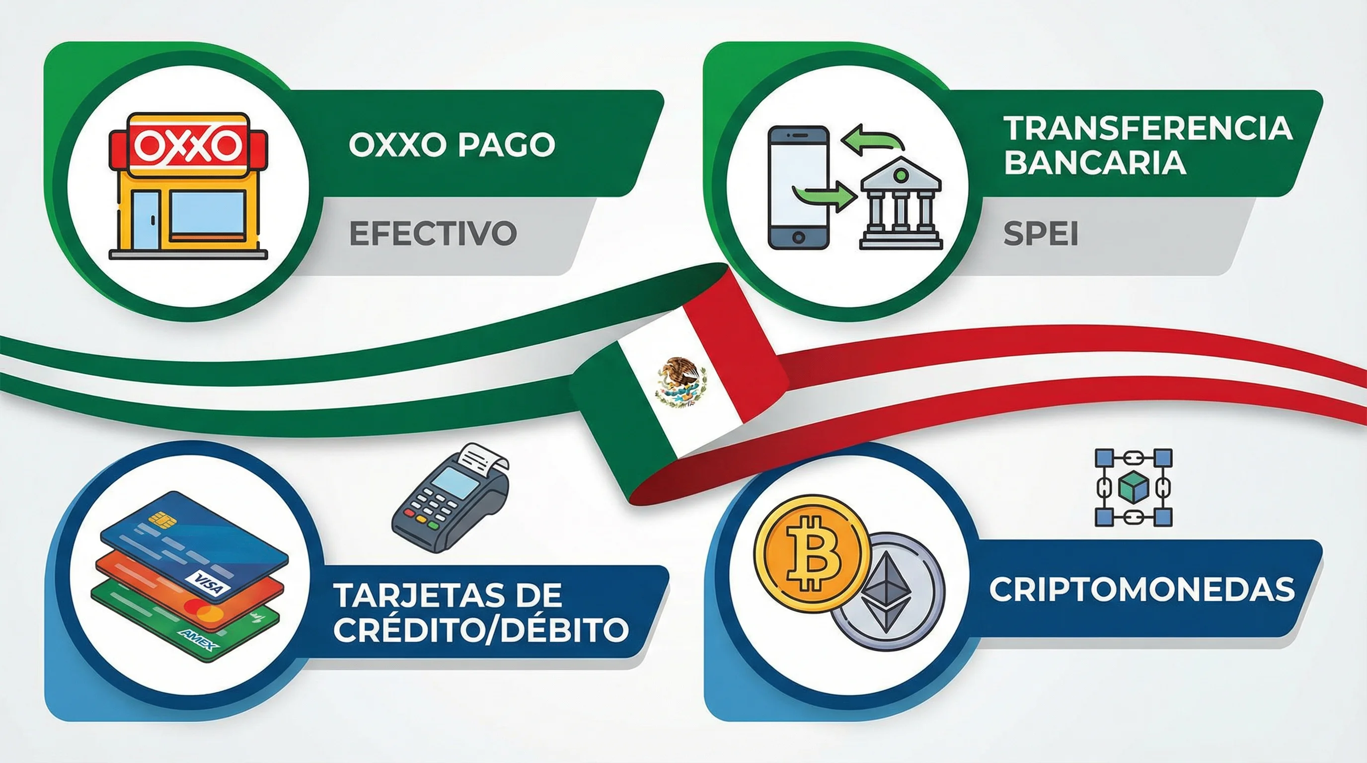 como jugar juegos en el casino en mexico gta